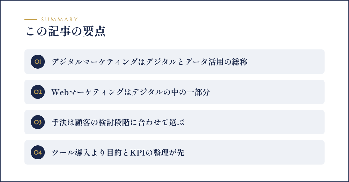 この記事の要点まとめ図解
