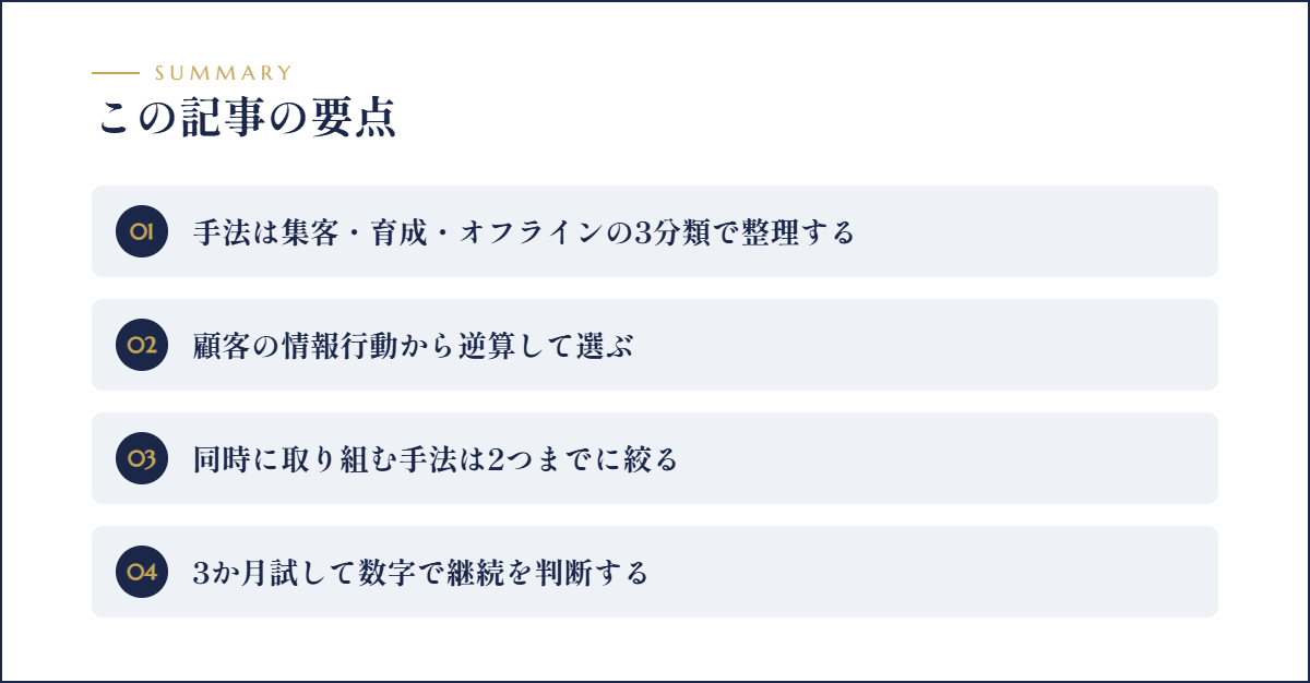 この記事の要点まとめ図解