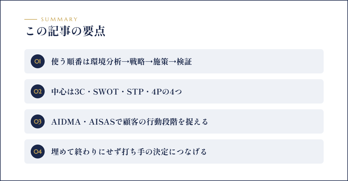 この記事の要点まとめ図解