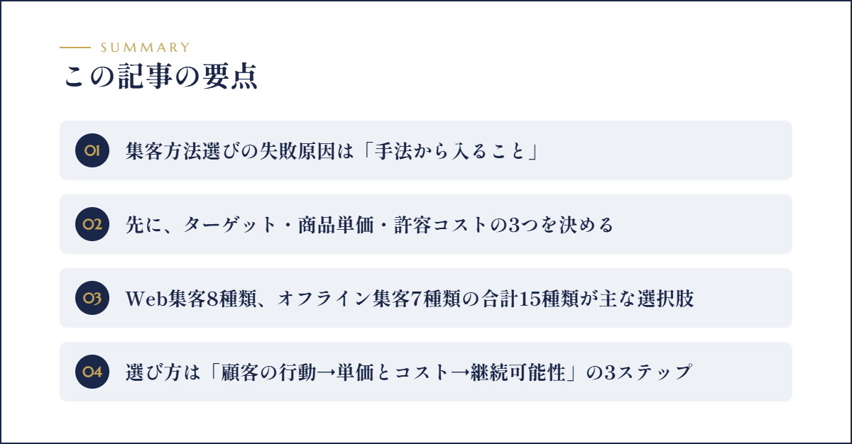 この記事の要点まとめ図解