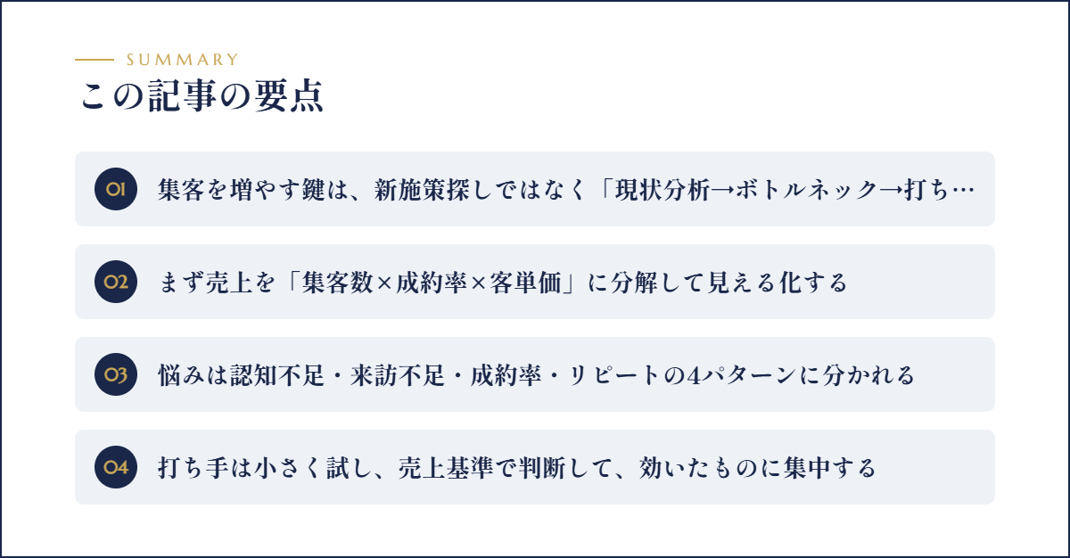 この記事の要点まとめ図解