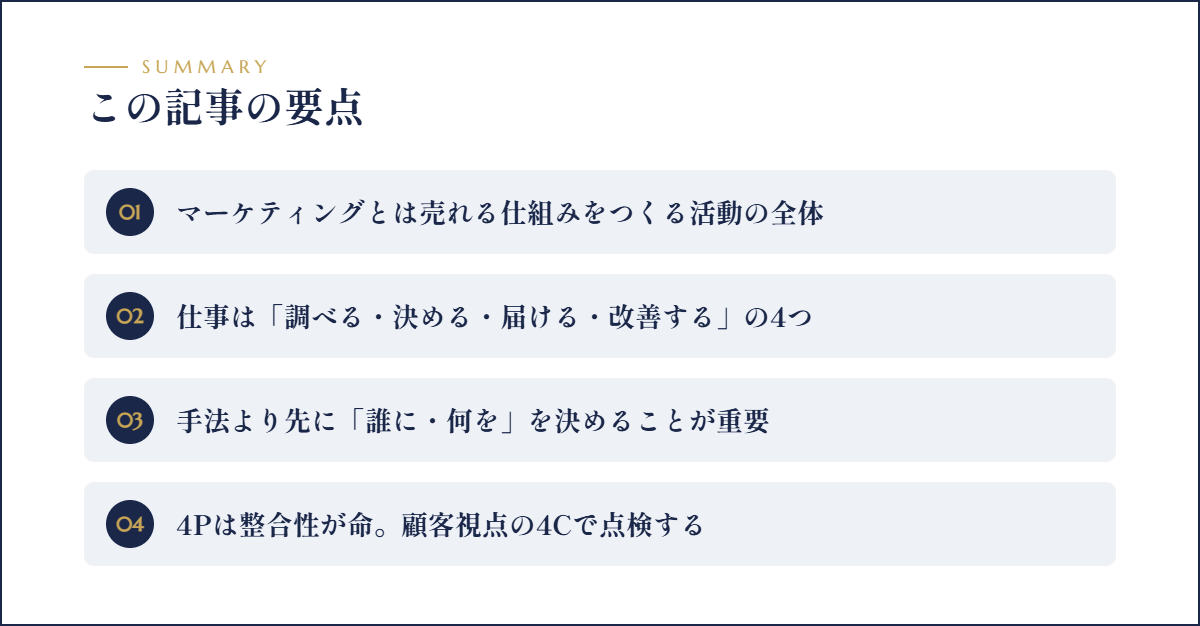 この記事の要点まとめ図解