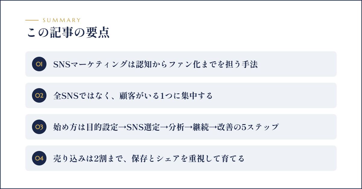 この記事の要点まとめ図解