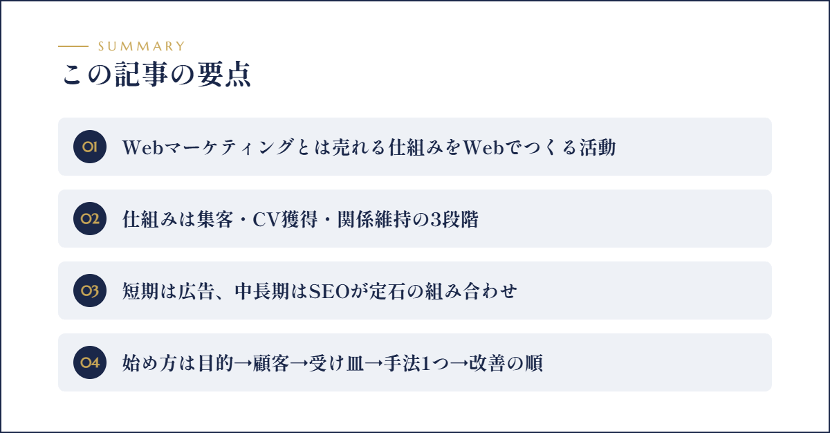 この記事の要点まとめ図解