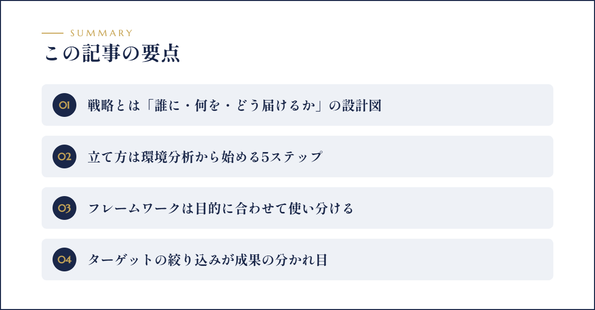 この記事の要点まとめ図解