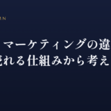 集客とマーケティングの違いとは？売れる仕組みから考える集客