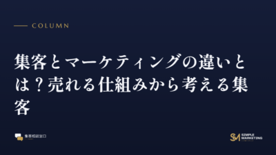 集客とマーケティングの違いとは？売れる仕組みから考える集客
