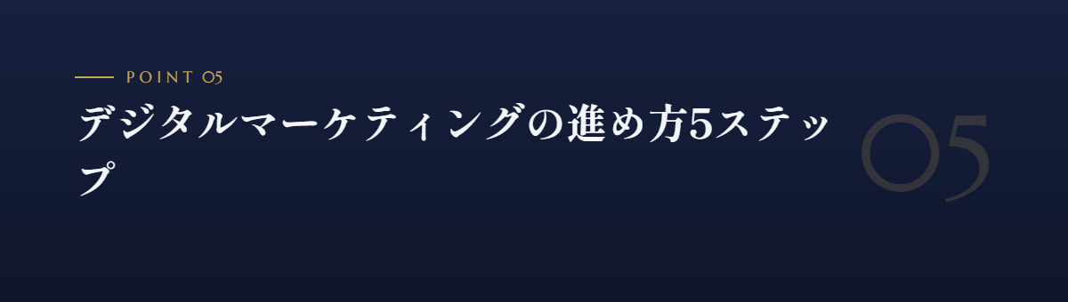デジタルマーケティングの進め方5ステップ