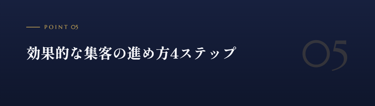 効果的な集客の進め方4ステップ