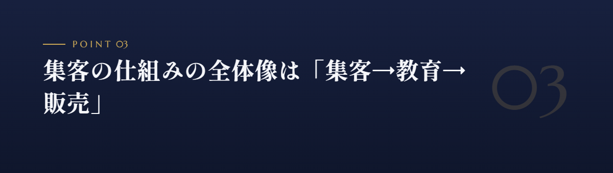 集客の仕組みの全体像は「集客→教育→販売」