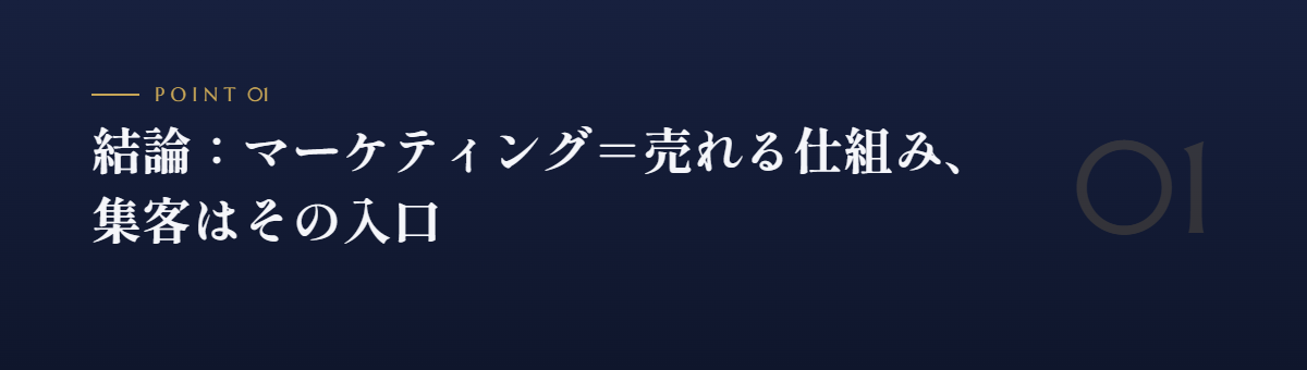結論:マーケティング=売れる仕組み、集客はその入口