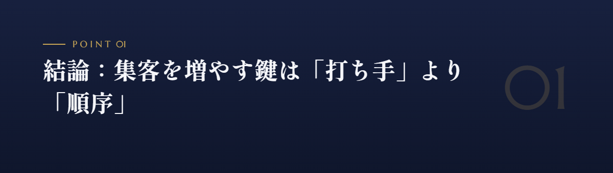 結論:集客を増やす鍵は「打ち手」より「順序」