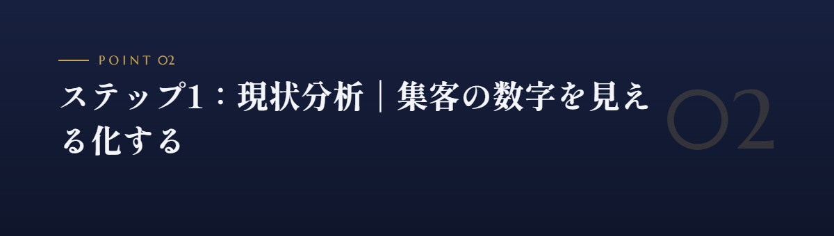 ステップ1:現状分析|集客の数字を見える化する