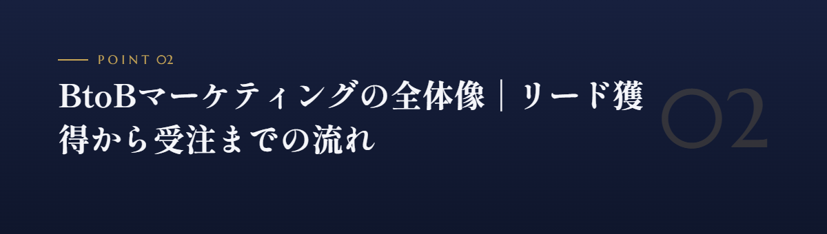 BtoBマーケティングの全体像｜リード獲得から受注までの流れ