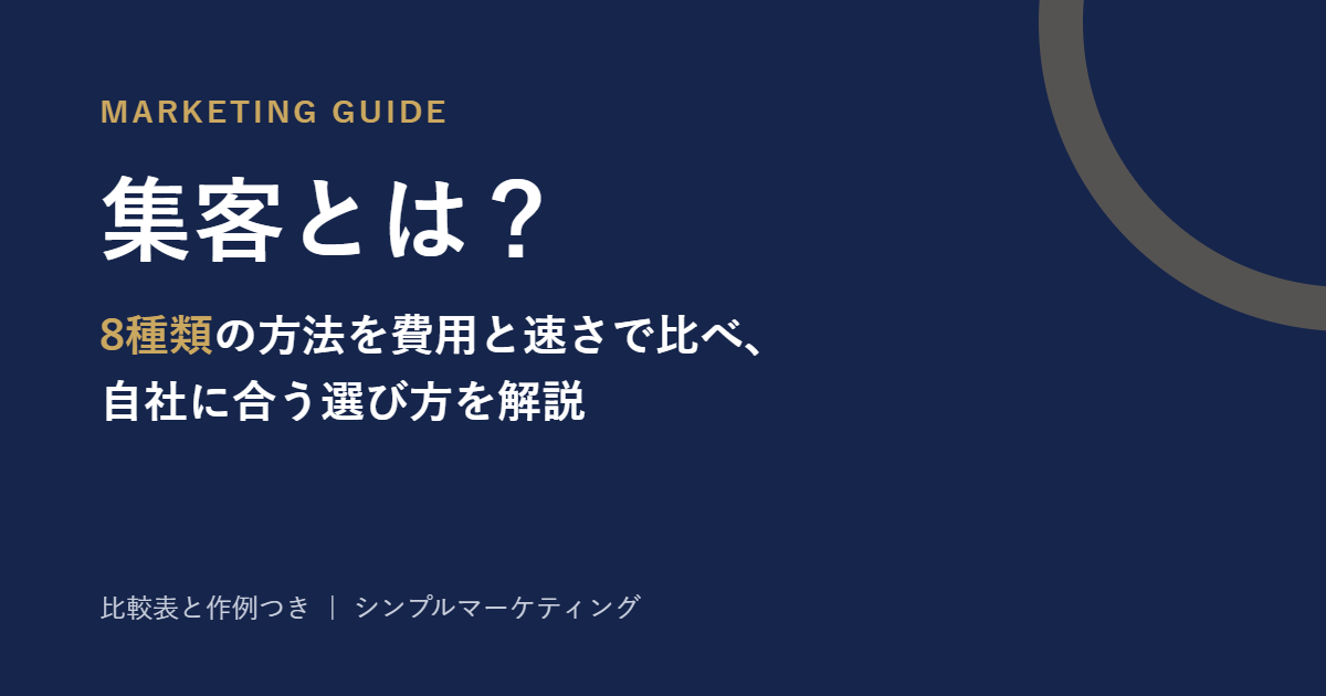集客とは？8種類の方法を費用と速さで比べ、自社に合う選び方を解説